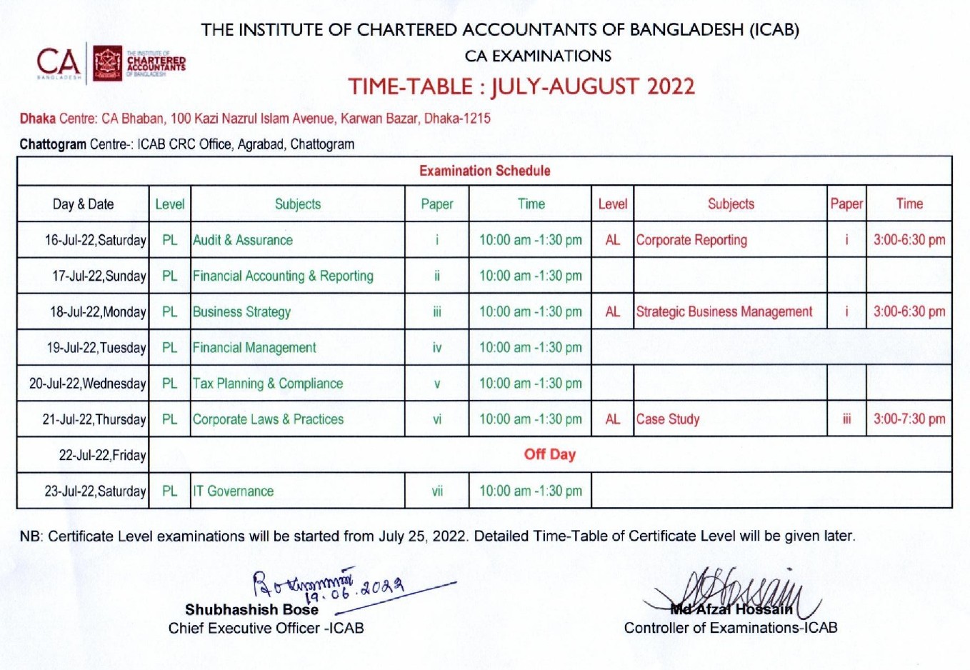 ICAB